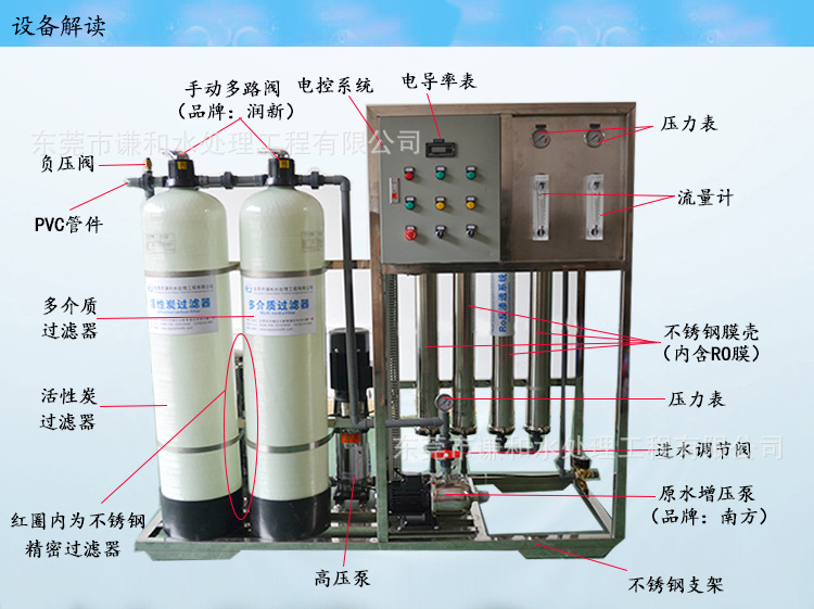 手動小型反滲透純水設備